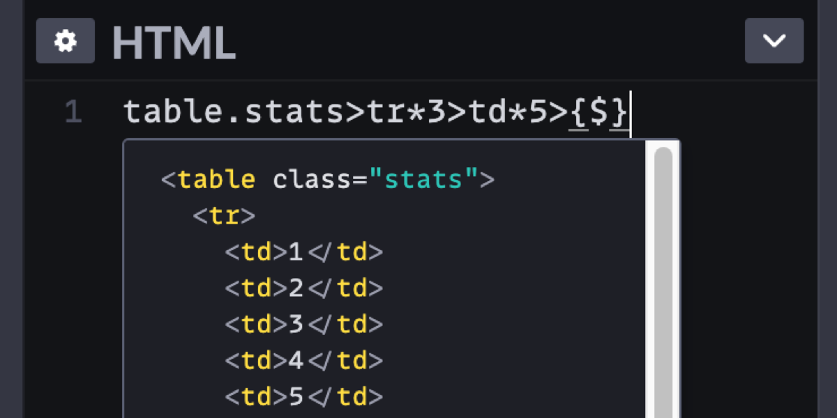 HTML Abbreviations